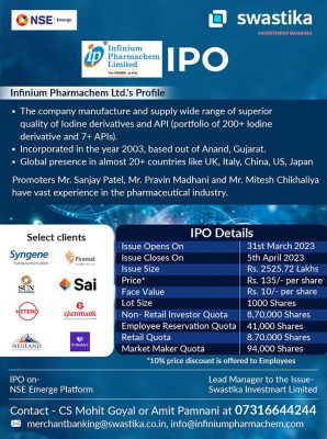 Infinium Pharmachem Limited